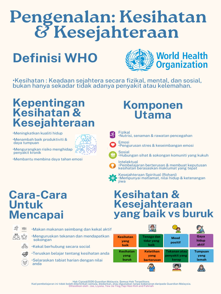 Intro To Health & Wellness | PDF