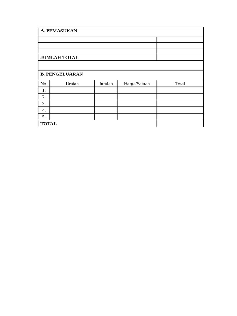 Tamplate RAB | PDF