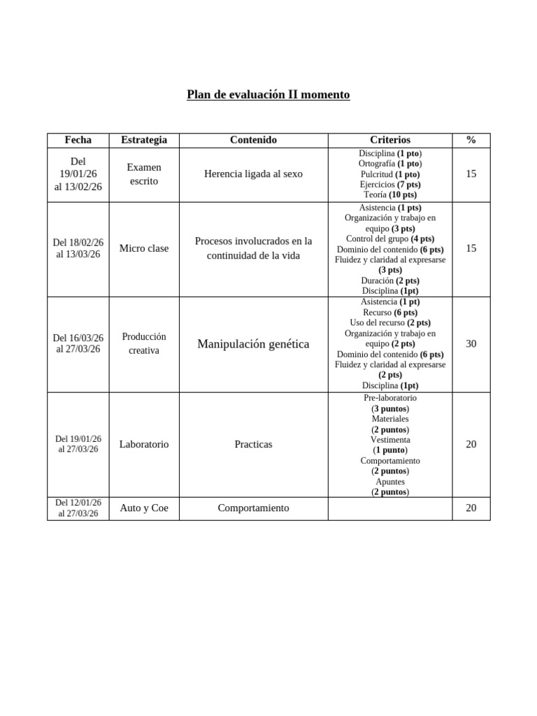 Plan de Evaluación II Momento | PDF | Biología