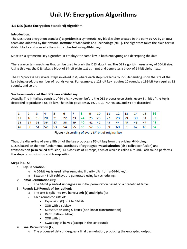 4.1 DES (Data Encryption Standard) Algorithm | PDF | Key (Cryptography ...