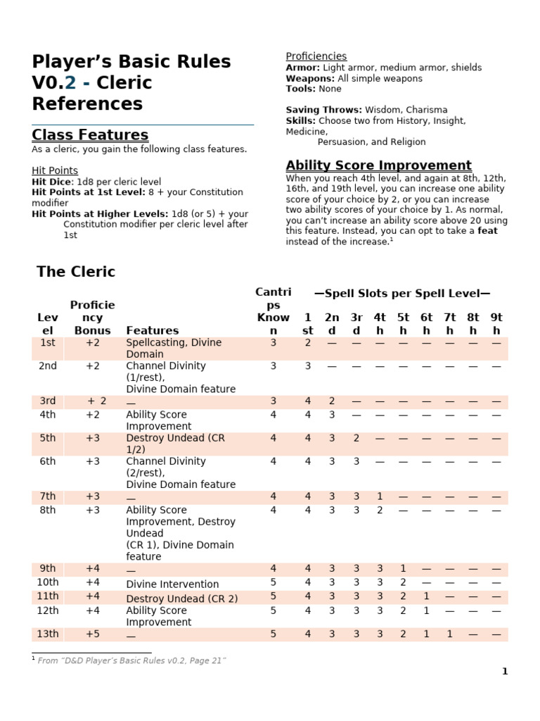 Basic Rules Player's Manual Cleric References | PDF | Gary Gygax Games ...