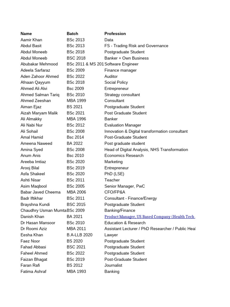 LUMS UK Alumni Database | PDF | London