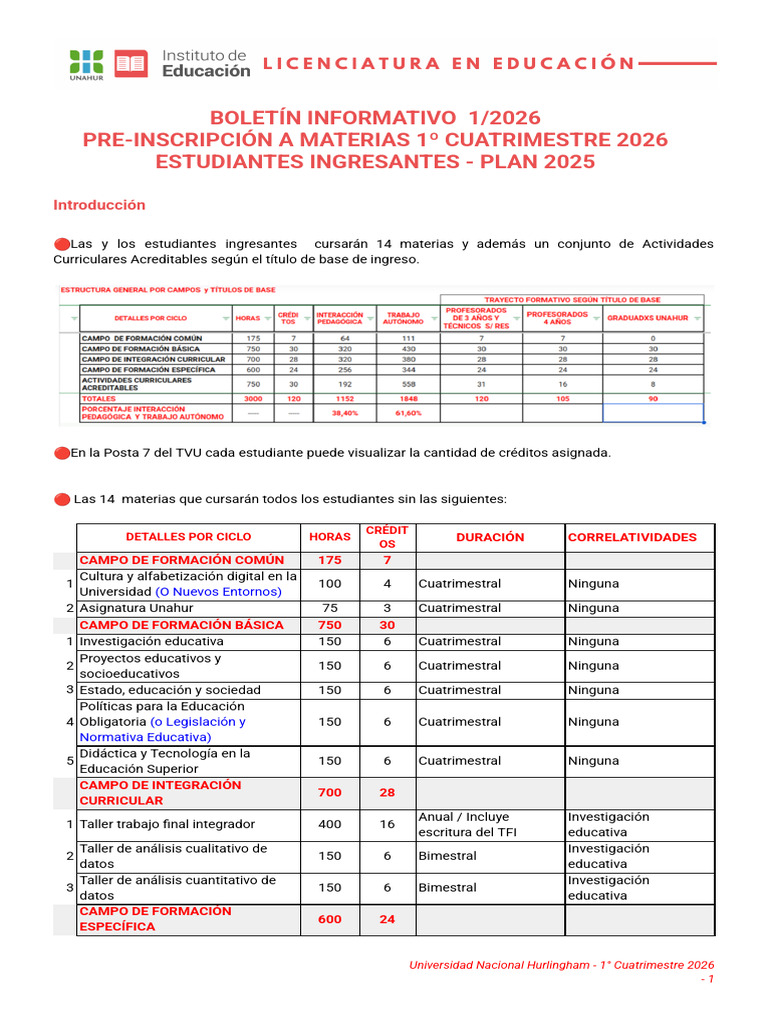 boletin informativo para ingresantes | PDF | Aprendizaje