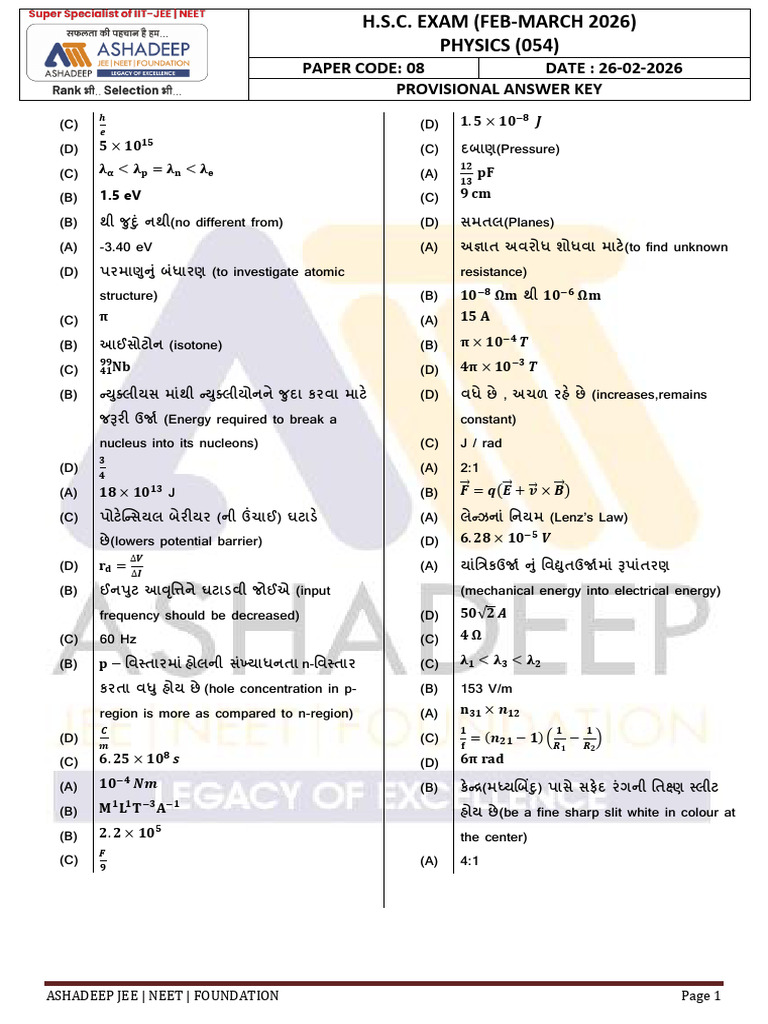 12 Board Physics Part a Provisional Answer Key | PDF