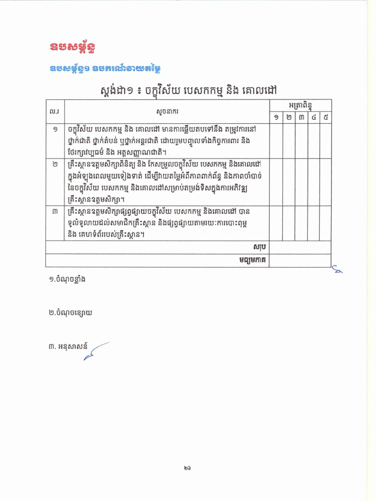Assessment Tool For 9 Standards | PDF