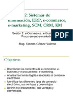 Unidad 02: Sistemas de Información, ERP, E-Commerce, E-Marketing, SCM, CRM, KM