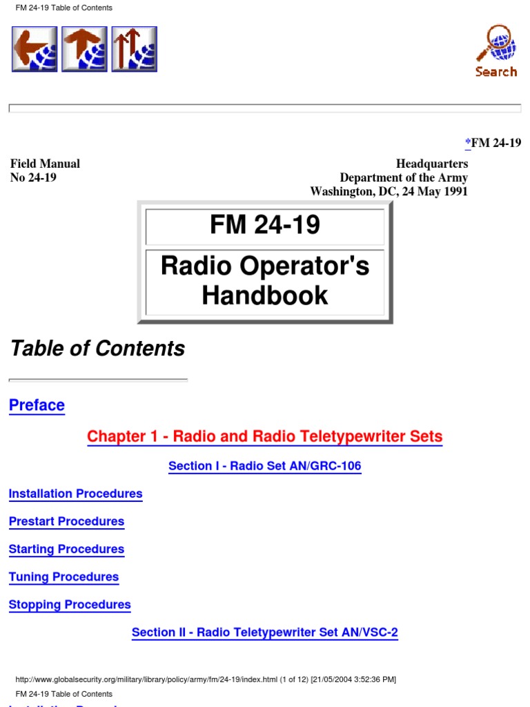 FM 2419 Radio Operator's Handbook Electrical Connector Radio