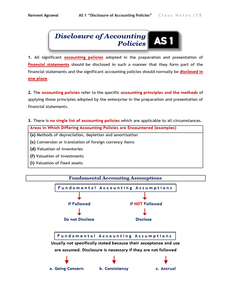 7 AS1 Disclosure of Accountng Policy 10-10-2023 | PDF | Going Concern ...