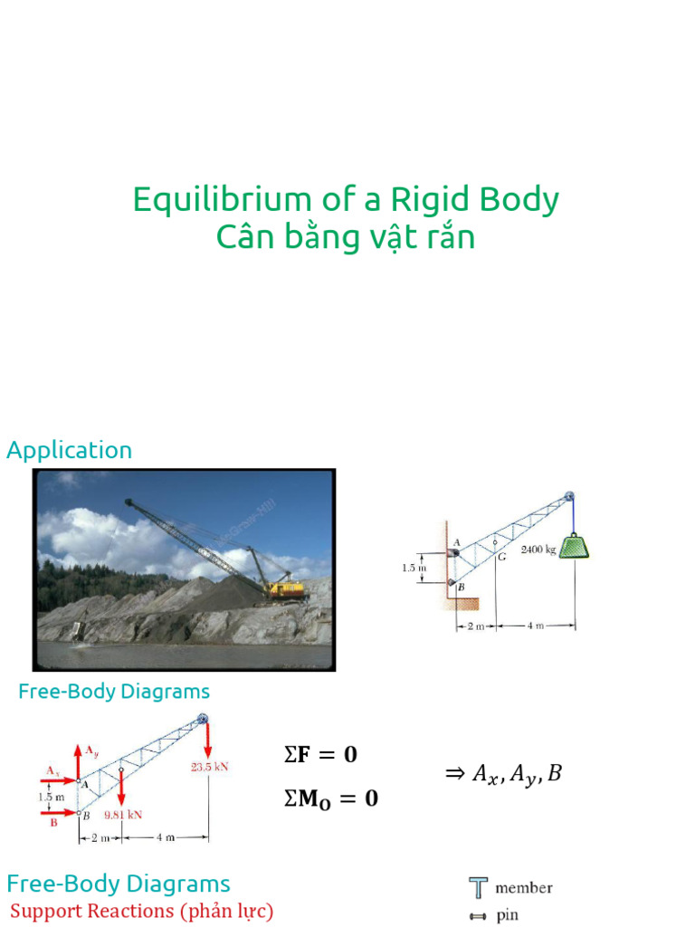 Equilibrium of a Rigid Body | PDF