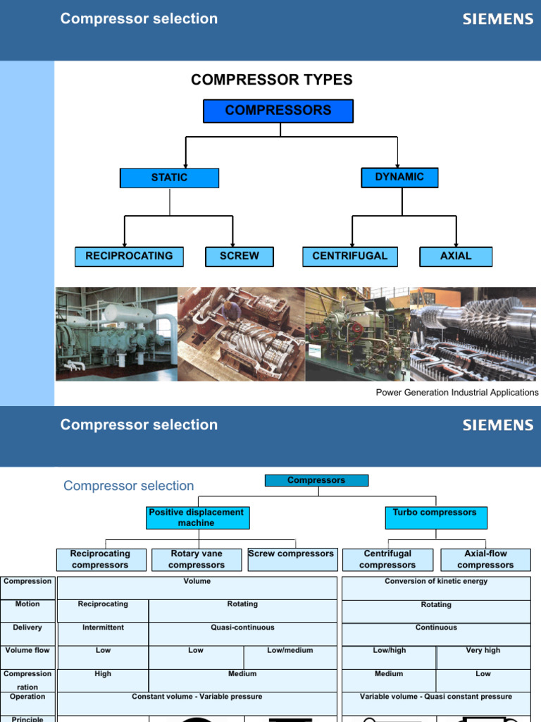 Compressor Selection | PDF | Chemical Engineering | Mechanical Engineering