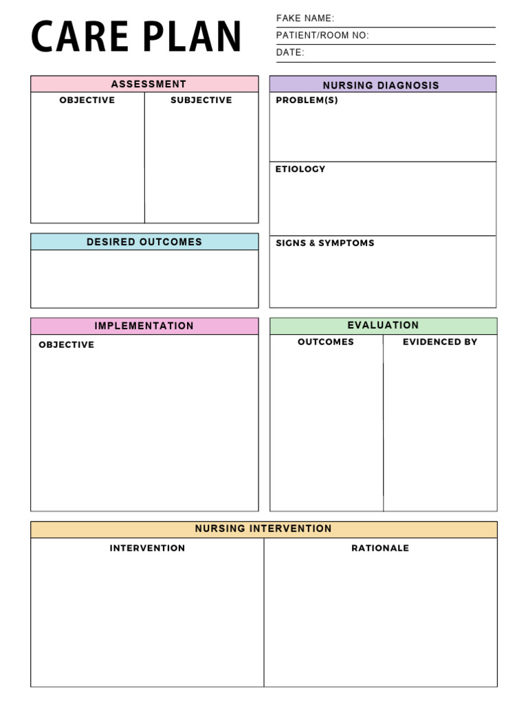 Annotated-nursing Care Plan Template MH-1 | PDF | Hallucination | Anxiety