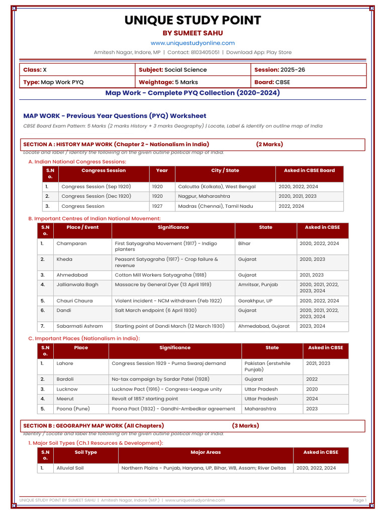 Class X PYQ Map Work Complete 2020-2024 | PDF | Gujarat