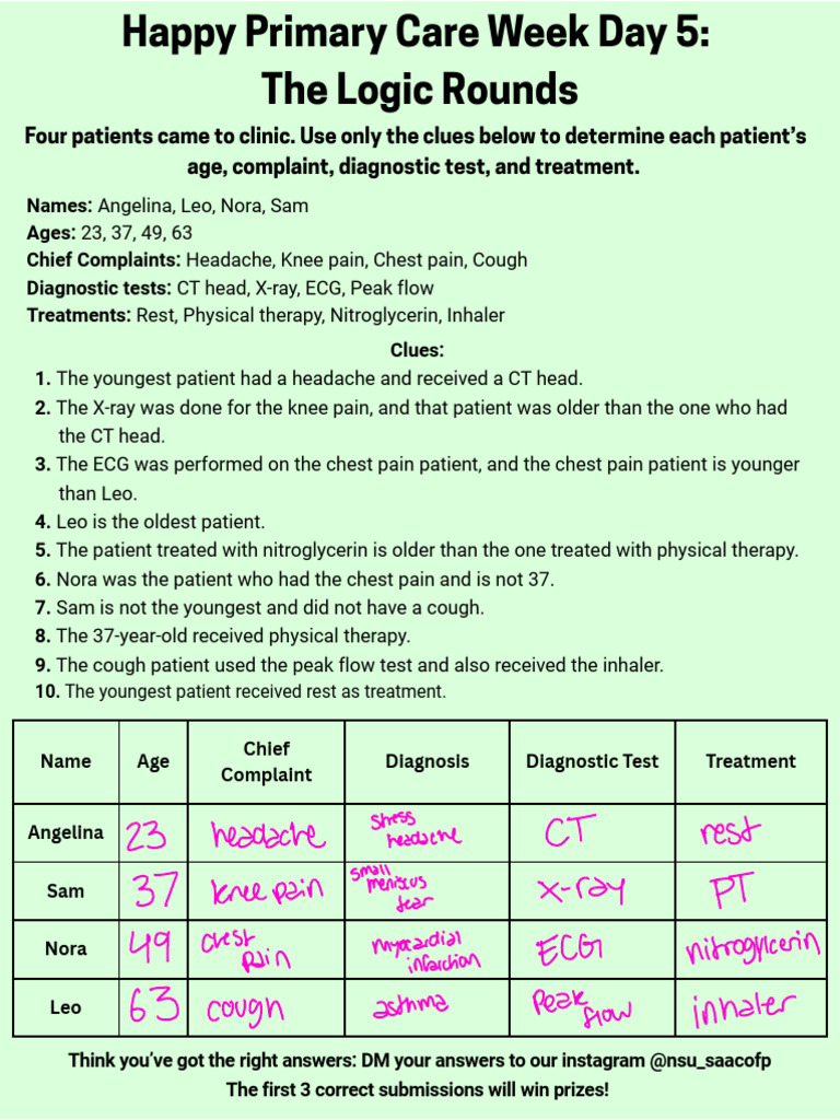 The Logic Rounds | PDF