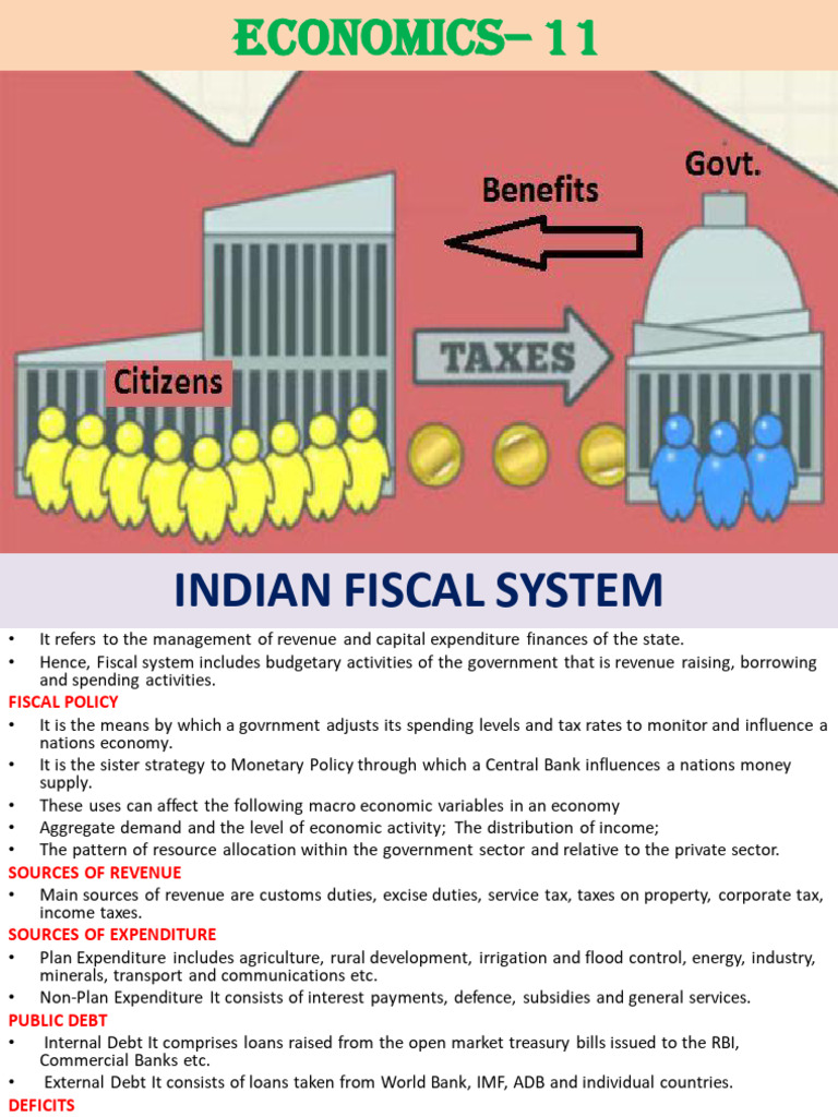 Indian Fiscal System | PDF | Taxes | Government Budget Balance