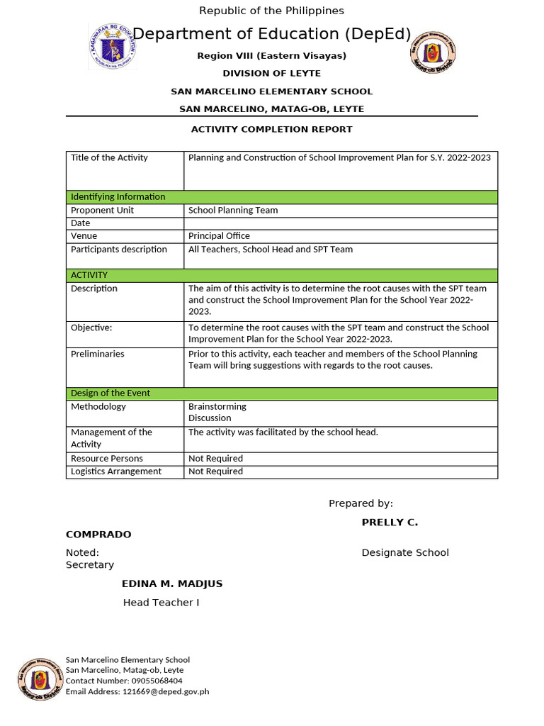 Acr School Planning Team | PDF | Intelligence