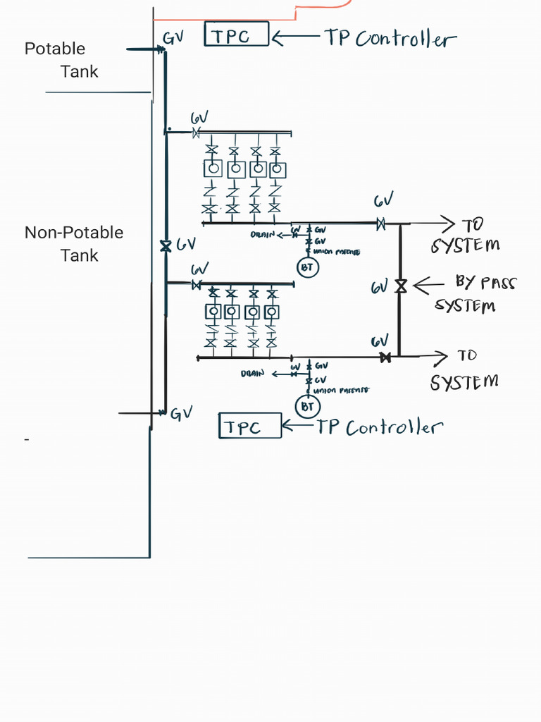 Transfer Pump Layout for Desalination | PDF