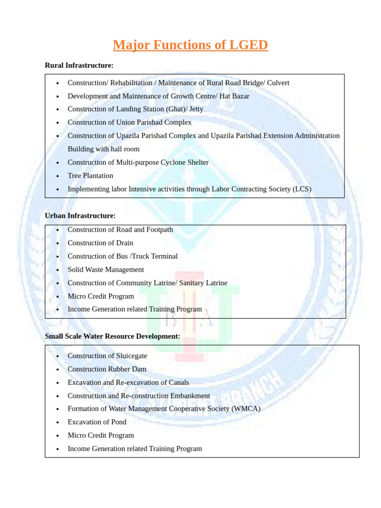 Major Functions of LGED | PDF
