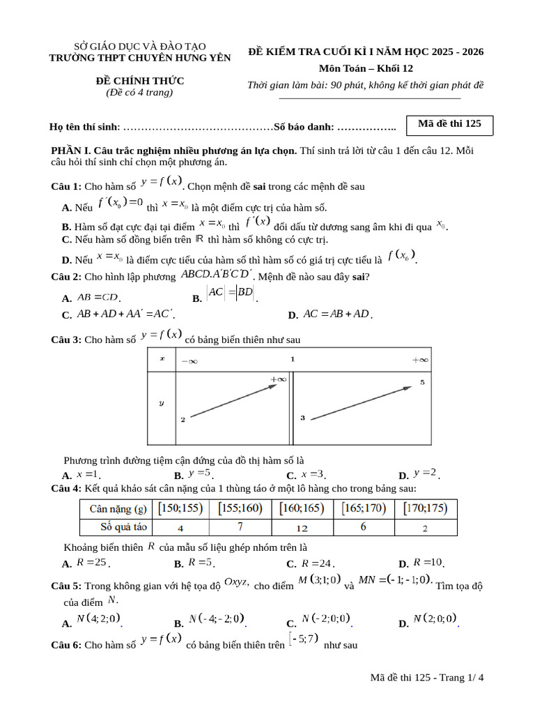 Made 125 | PDF