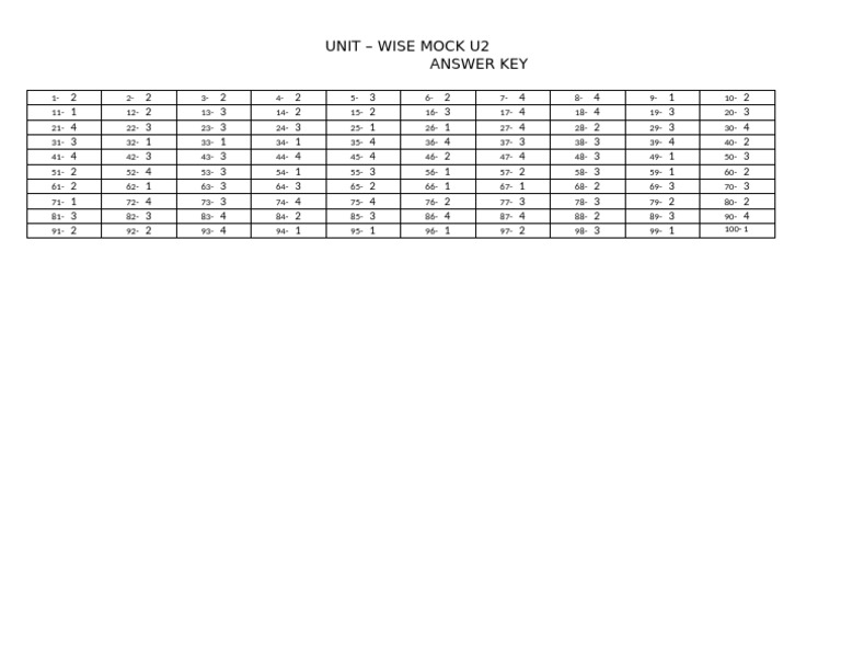 U2 Answer Key | PDF