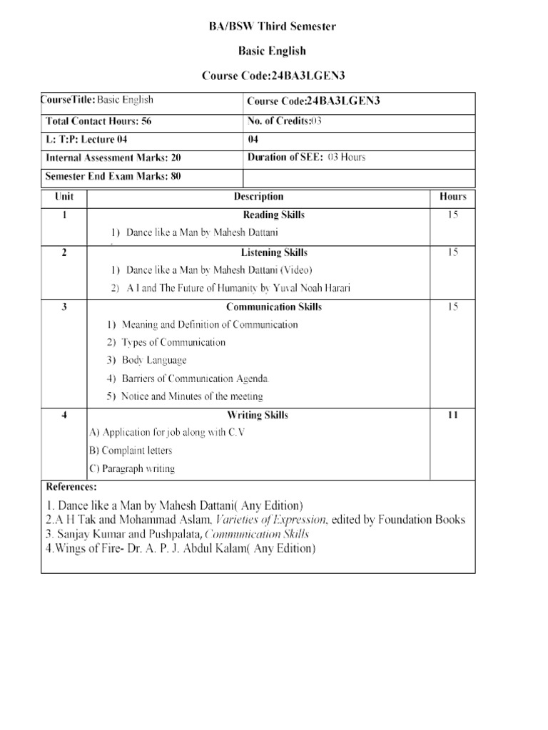 3rd Sem Basic English Syllabus SEP | PDF
