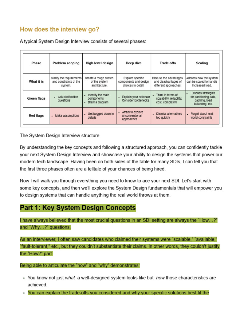 System Design Interview Concepts 2026 | PDF