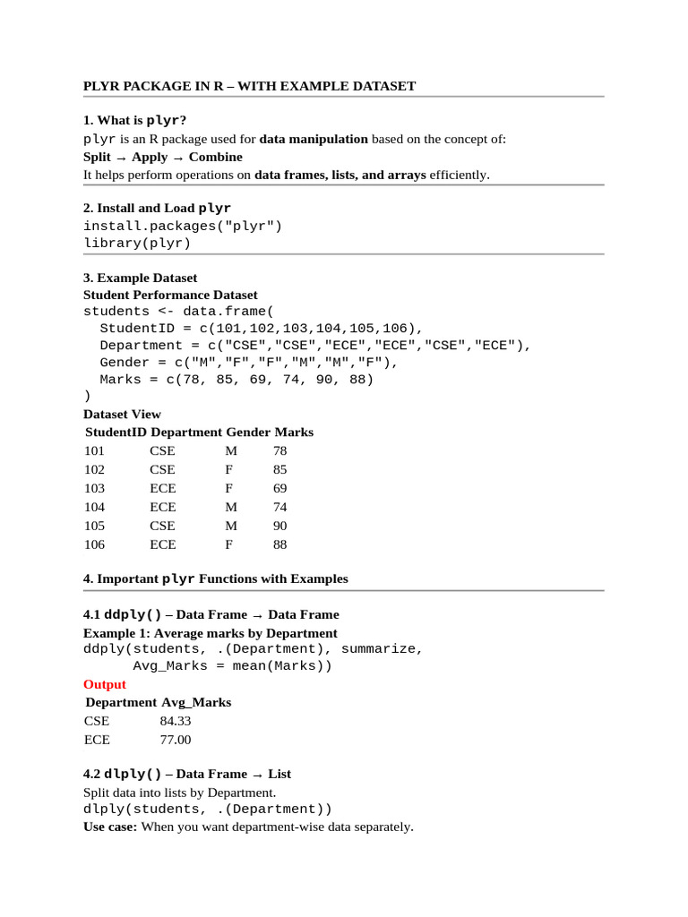 Plyr Package in r | PDF | Computing | Data