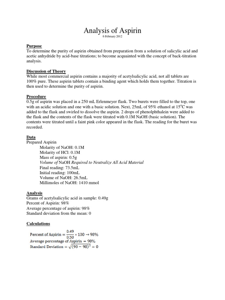 Result Analysis Of Aspirin