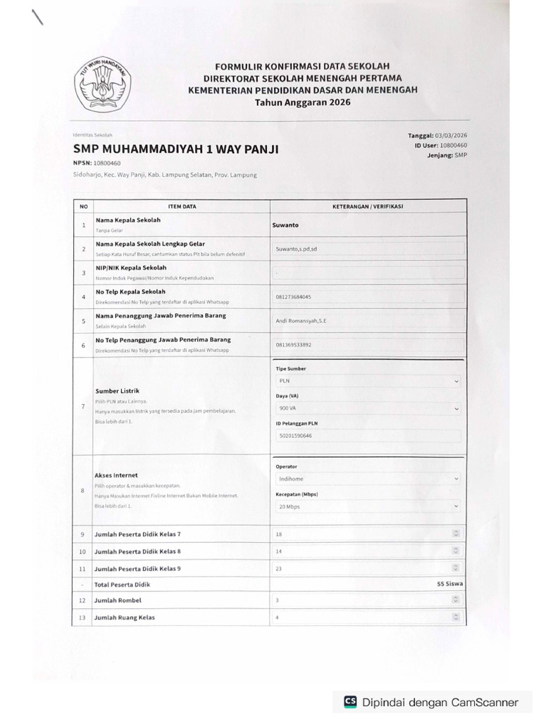 Digitalisasi TTD KS | PDF