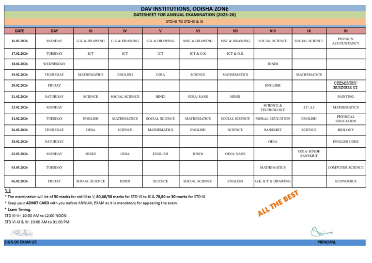 Datesheet For Annual Exam 2025-26 | PDF | Science