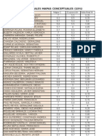 Notas Finales Mapas Conceptuales