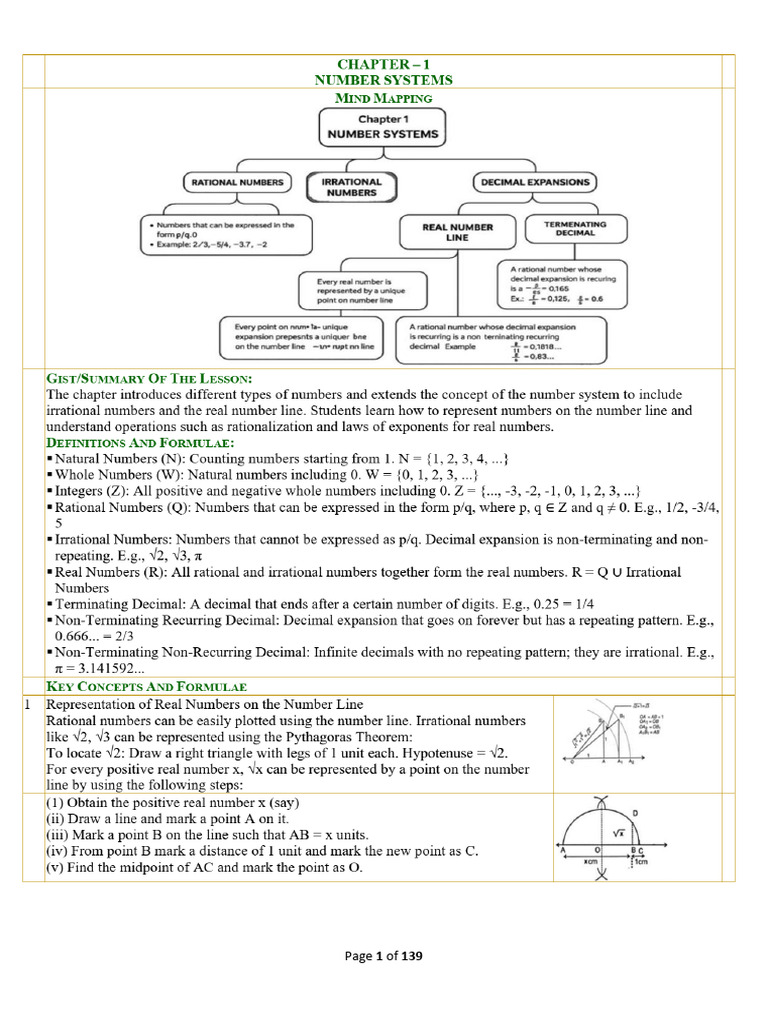 Class 9th Study Material | PDF