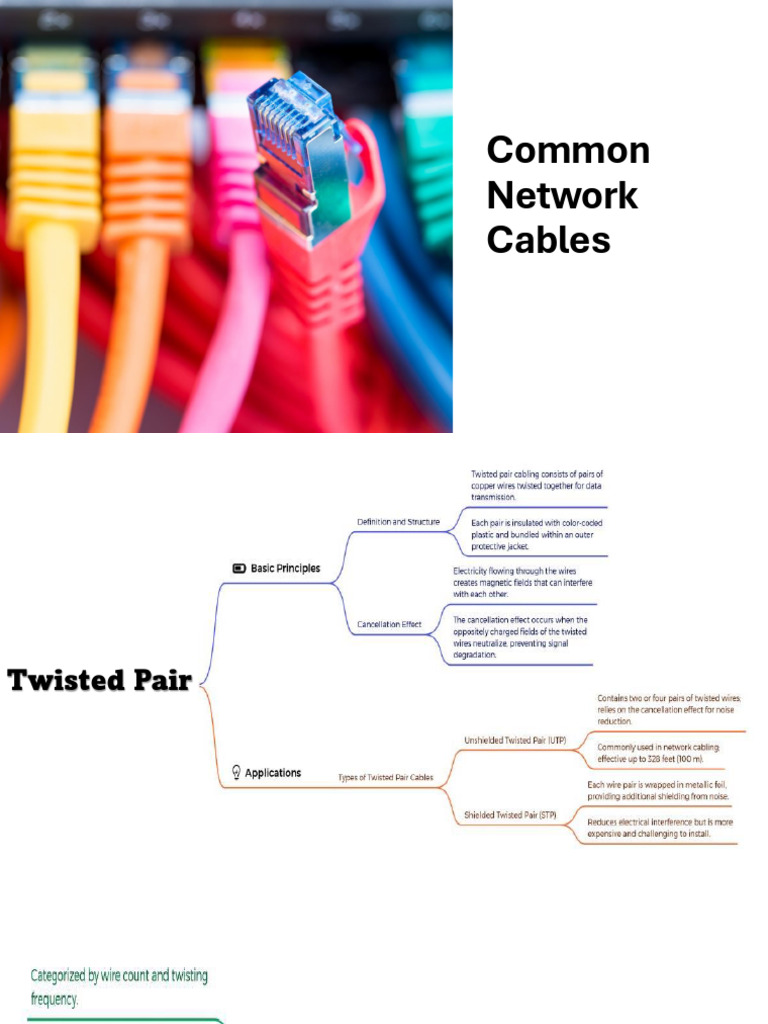 Common Network Cables | PDF