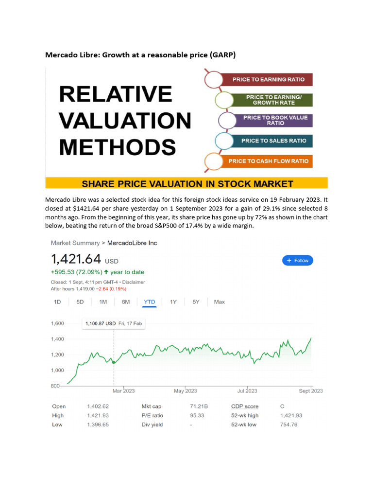 68 Meli Growth at Reasonable Price | PDF | Valuation (Finance) | Peg Ratio