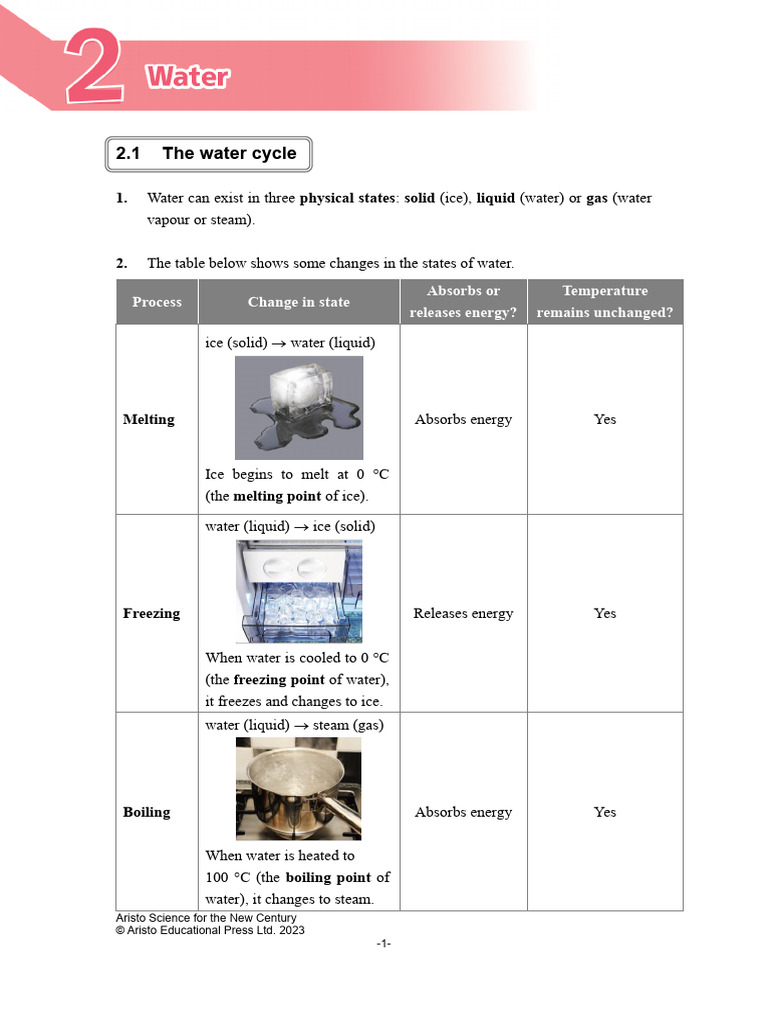 Chapter 2 Revision Notes | PDF | Water | Water Vapor