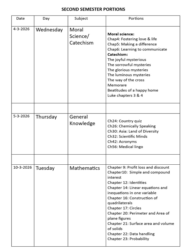 Second Semester Portions and Time Table | PDF | English Language ...