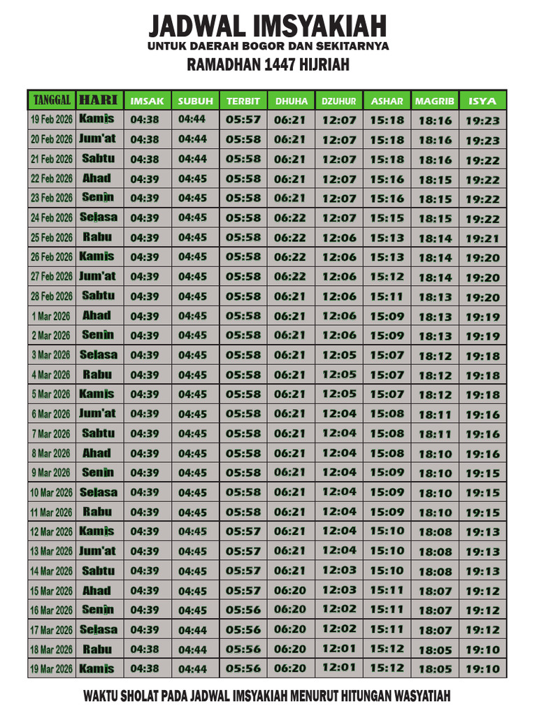 Jadwal Imsak 1447 2026 | PDF