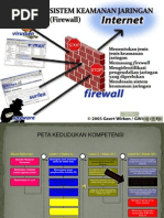 Download Sistem Keamanan Jaringan by msuyatman_84 SN100884504 doc pdf