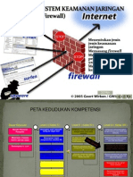 Download Sistem Keamanan Jaringan by msuyatman_84 SN100884504 doc pdf