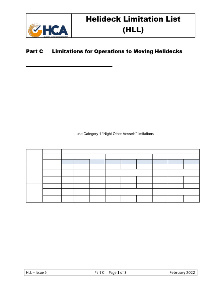 HLL Part C P R H Tables Feb 2023 | PDF