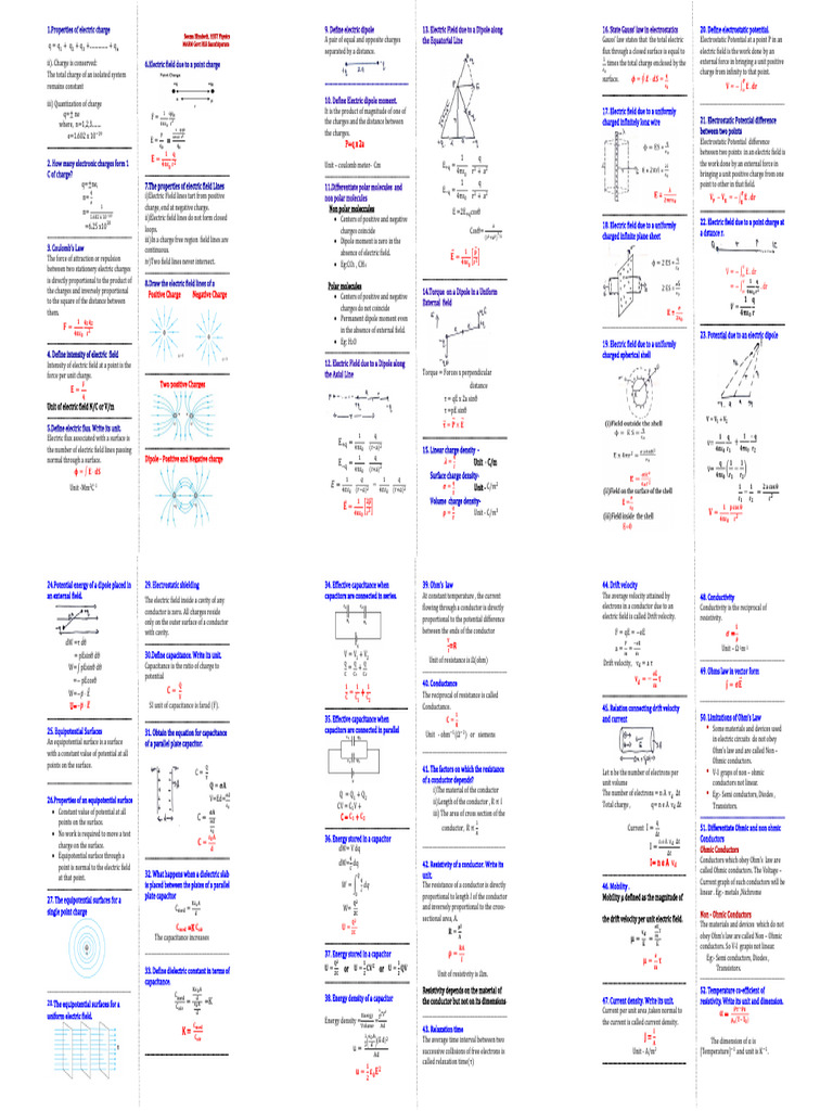 +2 Physics Short Note 2025 | PDF