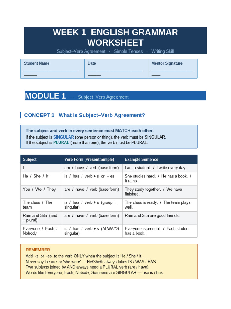 Week1 Grammar Worksheet v2 | PDF | Subject (Grammar) | Verb