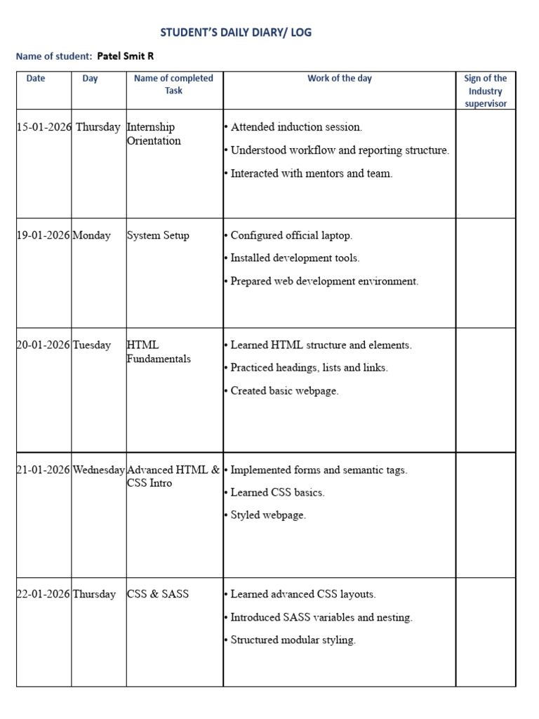 Smit Daily Log | PDF | Document Object Model | Html