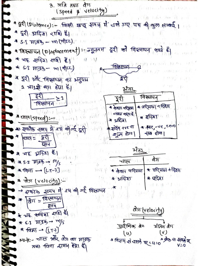 Physics Chapter 3 Complete Notes | PDF