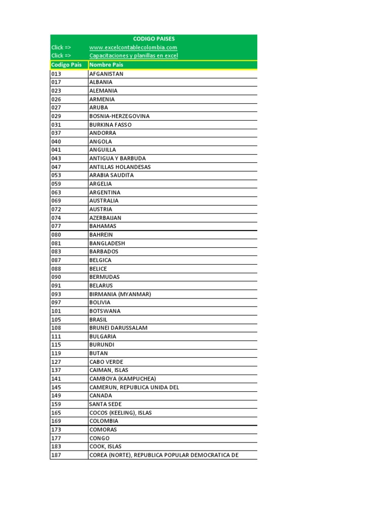 Codigos Paises Dian Excel 2011