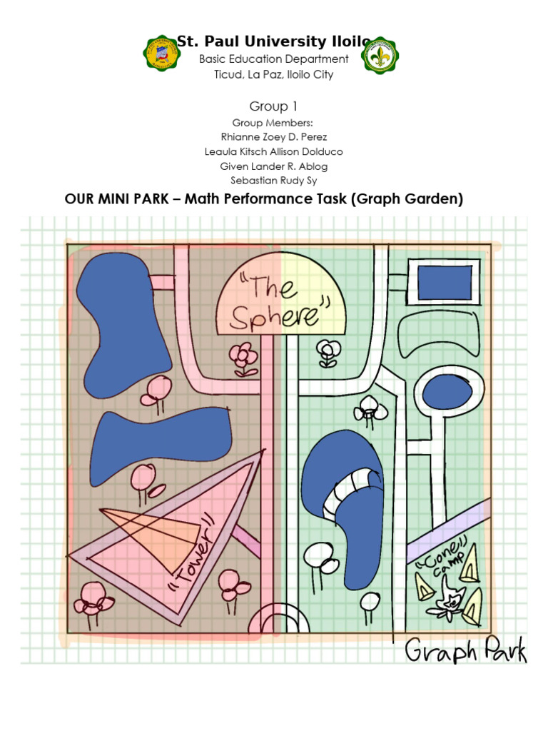 Performance Task 3QE Format | PDF