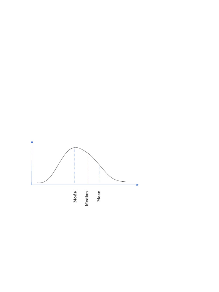 Measures of Skewness and Kurtosis | PDF | Skewness | Mode (Statistics)