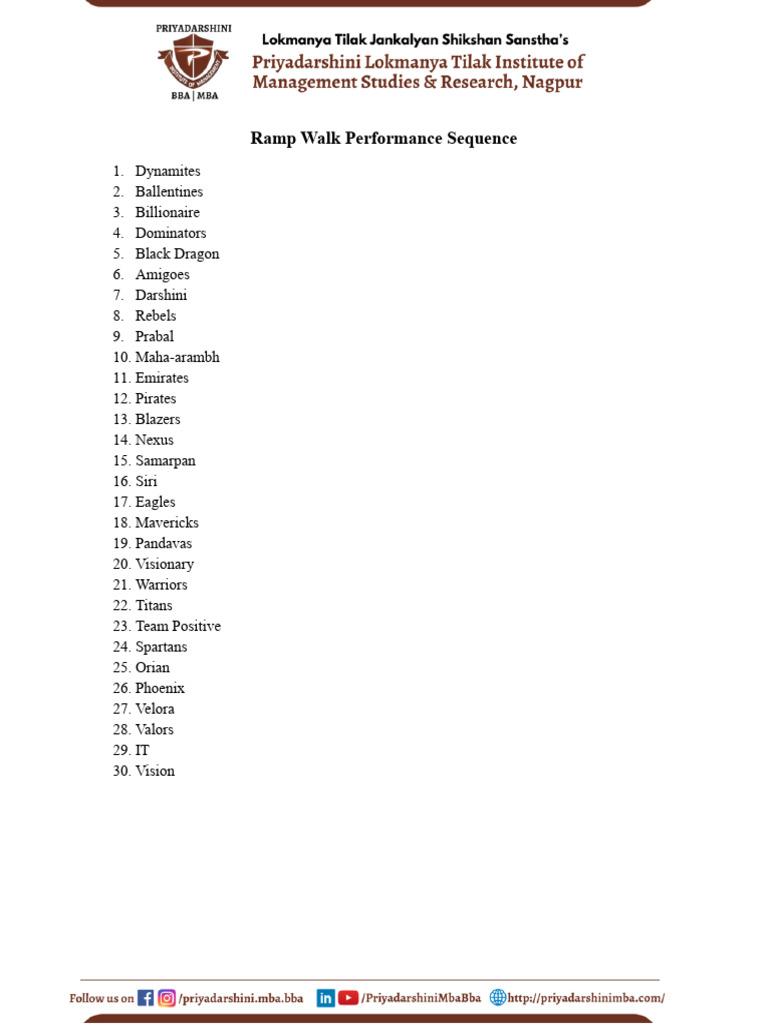 Ramp Walk Performance Sequence | PDF