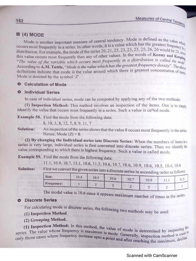 Mode | PDF
