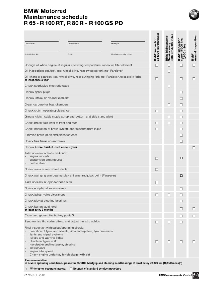 BMW Motorcycle Maintenance Schedule | PDF