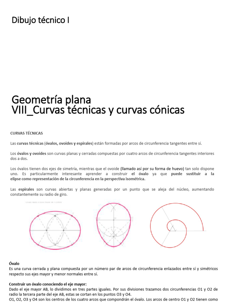 Curvas Técnicas y Curvas Cónicas | PDF | Elipse | Geometría Elemental